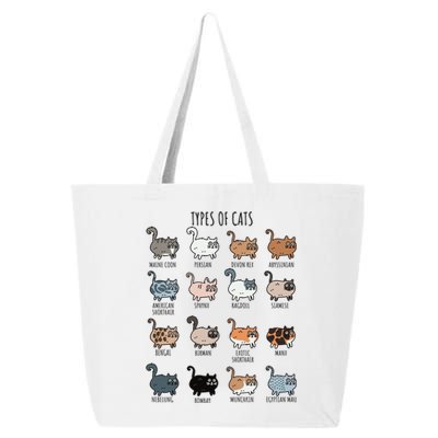 Cute Types Of Cat Lady Bir Bengal Nebelung Persian Gift 25L Jumbo Tote