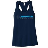 Cybersecurity The Paranoid IT Analyst Programmer Hacker Women's Racerback Tank