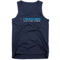 Cybersecurity The Paranoid IT Analyst Programmer Hacker Tank Top