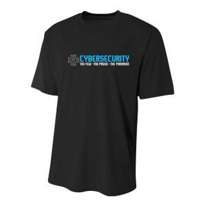 Cybersecurity The Paranoid It Analyst Programmer Hacker Youth Performance Sprint T-Shirt