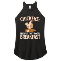 Chickens The Pet That Poops Breakfast Chicken Lover Farmer Women's Perfect Tri Rocker Tank