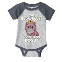 Cat The Royal Court Of Princess Donut Dungeon Crawler Carl  Infant Baby Jersey Bodysuit