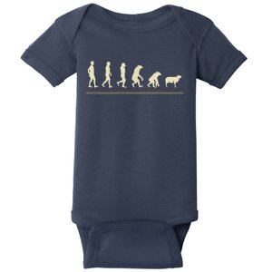 Conspiracy Theorist Sheepp Human Evolution Wake Up Sheeple Baby Bodysuit