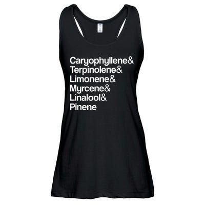 Cannabis Terpenes Terps List Marijuana Smoker Toker 420 Weed Ladies Essential Flowy Tank