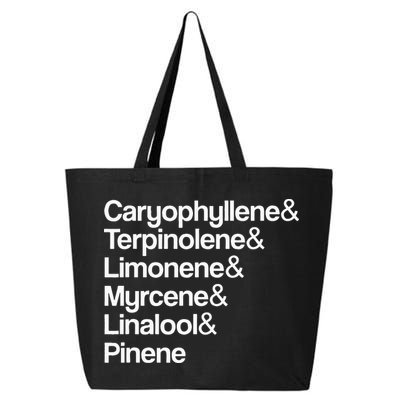 Cannabis Terpenes Terps List Marijuana Smoker Toker 420 Weed 25L Jumbo Tote