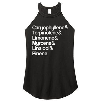 Cannabis Terpenes Terps List Marijuana Smoker Toker 420 Weed Women's Perfect Tri Rocker Tank