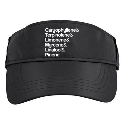 Cannabis Terpenes Terps List Marijuana Smoker Toker 420 Weed Adult Drive Performance Visor