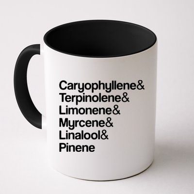 Cannabis Terpenes Terps List Marijuana Smoker Toker 420 Weed Mug