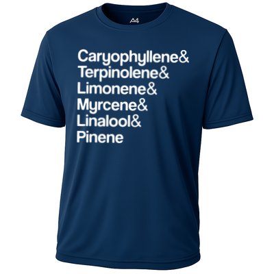 Cannabis Terpenes Terps List Marijuana Smoker Toker 420 Weed Performance Shirt