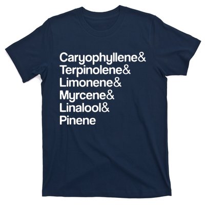 Cannabis Terpenes Terps List Marijuana Smoker Toker 420 Weed T-Shirt