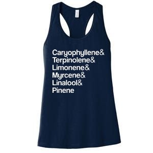 Cannabis Terpenes Terps List Marijuana Smoker Toker 420 Weed Women's Racerback Tank