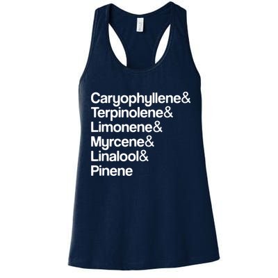 Cannabis Terpenes Terps List Marijuana Smoker Toker 420 Weed Womens Tank Top