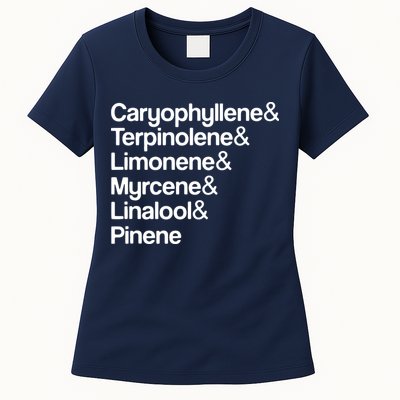 Cannabis Terpenes Terps List Marijuana Smoker Toker 420 Weed Womens T-Shirt