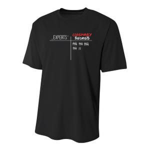 Conspiracy Theorist Vs. Experts Conspiracy Theory Youth Performance Sprint T-Shirt