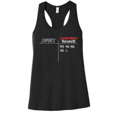 Conspiracy Theorist Vs. Experts Conspiracy Theory Women's Racerback Tank