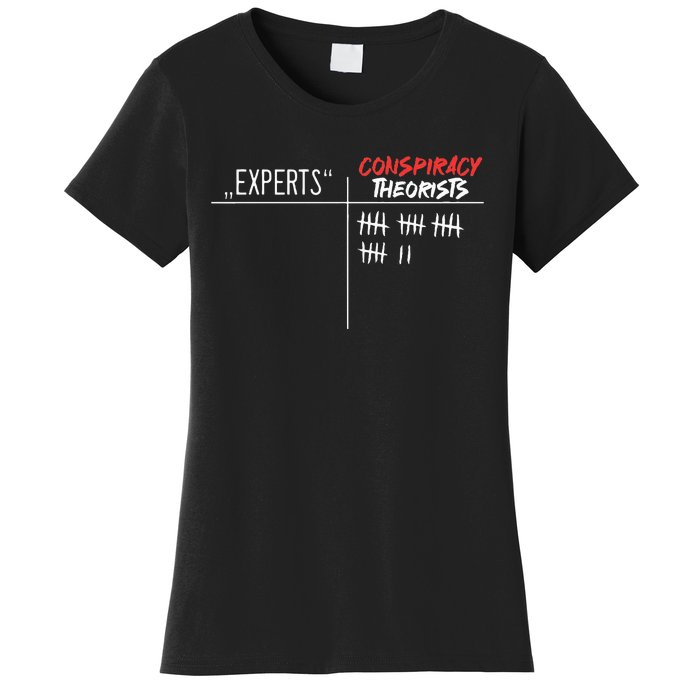 Conspiracy Theorist Vs. Experts Conspiracy Theory Women's T-Shirt