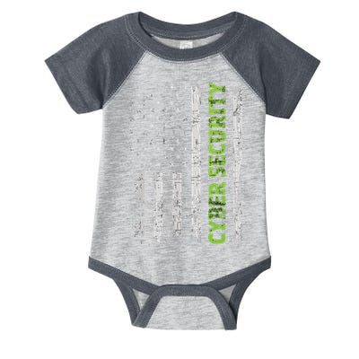 Cybersecurity USA Flag Computer Engineer Programmer Hacker Infant Baby Jersey Bodysuit