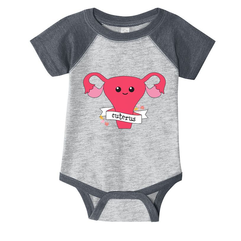 Cuterus Uterus Feminist Lgbt Feminism Infant Baby Jersey Bodysuit