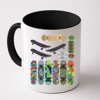 Cool Unique Skateboards Design Mash Up Mug
