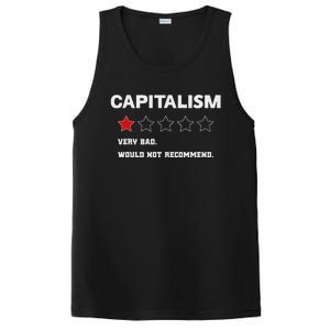 Capitalism Very Bad Would Not Recommend One Star PosiCharge Competitor Tank