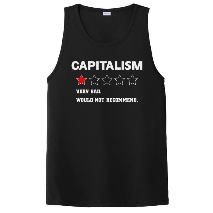 Capitalism Very Bad Would Not Recommend One Star PosiCharge Competitor Tank