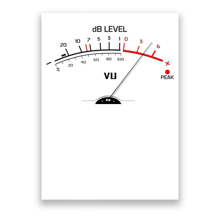 Cool Vintage DB Level VU Meter Music Bass Lover Poster