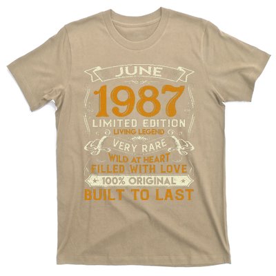 Classic Vintage June 1987 Limited Edition 36th Birthday T-Shirt