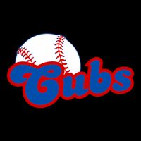 Cubs Vintage Retro Last Name Personalized Apparel Cubs Lover Flatbill Hat