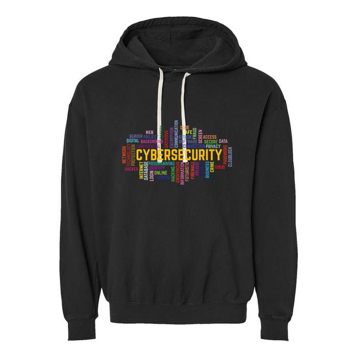 Cybersecurity Word Cloud Cyber Security Gift Cybersecurity Garment-Dyed Fleece Hoodie