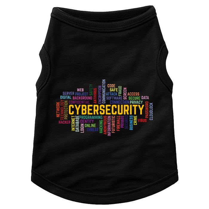 Cybersecurity Word Cloud Cyber Security Gift Cybersecurity Doggie Tank
