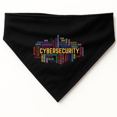 Cybersecurity Word Cloud Cyber Security Gift Cybersecurity USA-Made Doggie Bandana