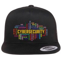 Cybersecurity Word Cloud Cyber Security Gift Cybersecurity Flatbill Hat