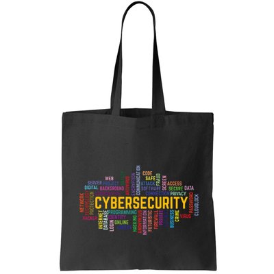 Cybersecurity Word Cloud Cyber Security Gift Cybersecurity Bag