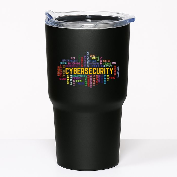 Cybersecurity Word Cloud Cyber Security Gift Cybersecurity Tumbler