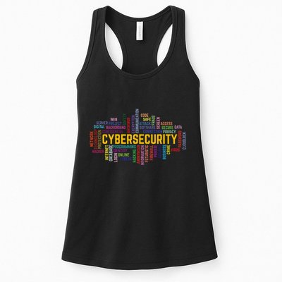 Cybersecurity Word Cloud Cyber Security Gift Cybersecurity Womens Tank Top