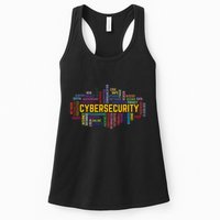 Cybersecurity Word Cloud Cyber Security Gift Cybersecurity Womens Tank Top