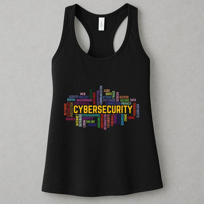 Cybersecurity Word Cloud Cyber Security Gift Cybersecurity Womens Tank Top