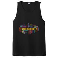Cybersecurity Word Cloud Cyber Security Gift Cybersecurity PosiCharge Competitor Tank