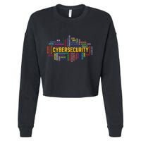 Cybersecurity Word Cloud Cyber Security Gift Cybersecurity Cropped Pullover Crew