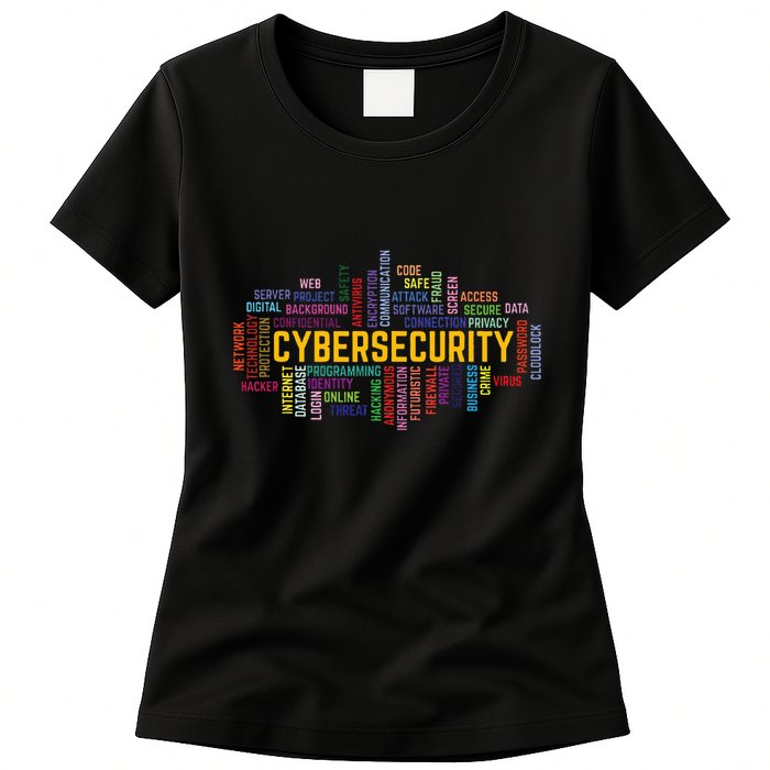 Cybersecurity Word Cloud Cyber Security Gift Cybersecurity Womens T-Shirt