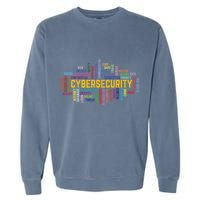Cybersecurity Word Cloud Cyber Security Gift Cybersecurity Garment-Dyed Sweatshirt