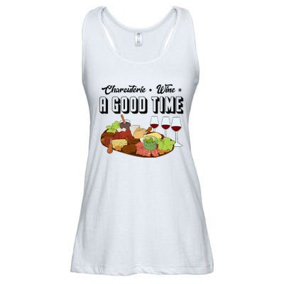 Charcuterie + Wine Equals A Good Time Cute Charcuterie Board Ladies Essential Flowy Tank