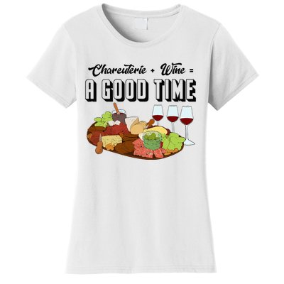 Charcuterie + Wine Equals A Good Time Cute Charcuterie Board Women's T-Shirt