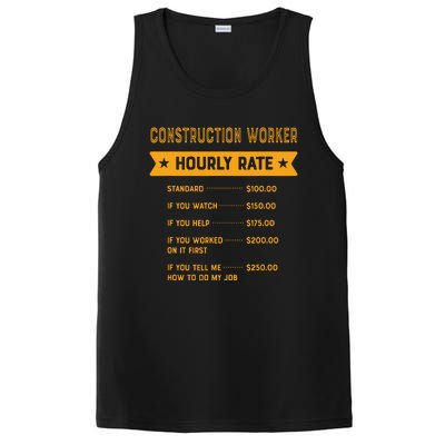 Construction Worker Hourly Rate Labour Day Foreman PosiCharge Competitor Tank