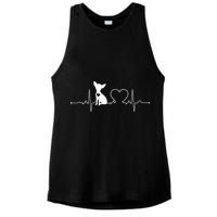 Chihuahua with Heartbeat - Chihuahua Ladies PosiCharge Tri-Blend Wicking Tank