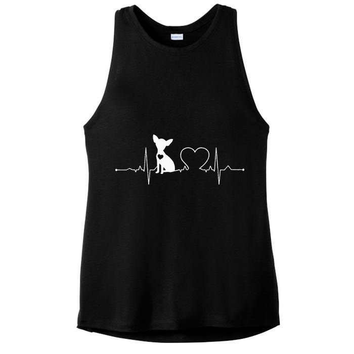 Chihuahua with Heartbeat - Chihuahua Ladies PosiCharge Tri-Blend Wicking Tank