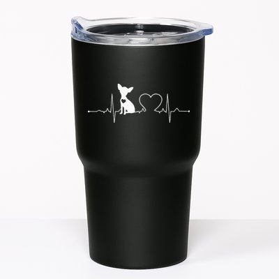 Chihuahua with Heartbeat - Chihuahua Tumbler