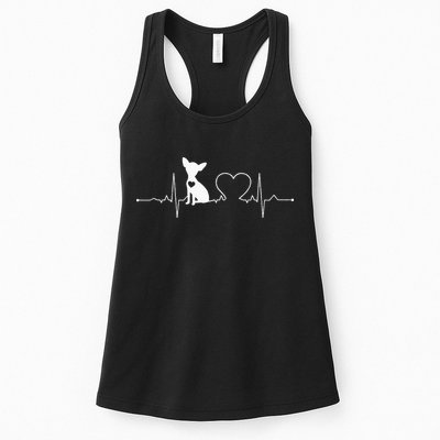 Chihuahua with Heartbeat - Chihuahua Womens Tank Top