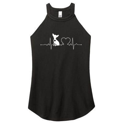 Chihuahua With Heartbeat Great Gift Chihuahua Cool Gift Women's Perfect Tri Rocker Tank