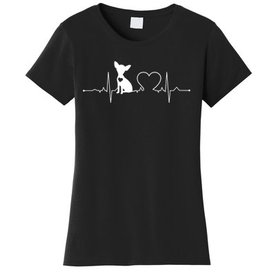 Chihuahua With Heartbeat Great Gift Chihuahua Cool Gift Women's T-Shirt